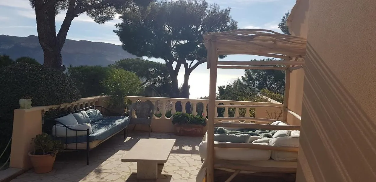 Villa Les Nefliers Vue Panoramique Mer Et Plage A Pied Cassis